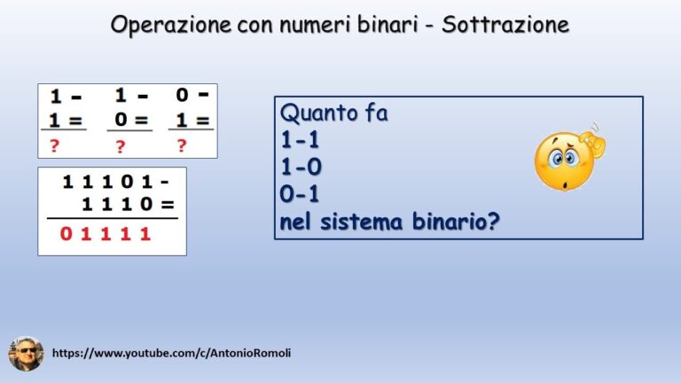 Guida alla Sottrazione Binaria: Tecniche e Esempi Pratici
