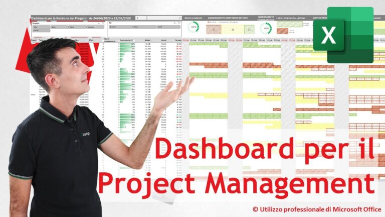 Le Aree del Framework del Progetto Leader