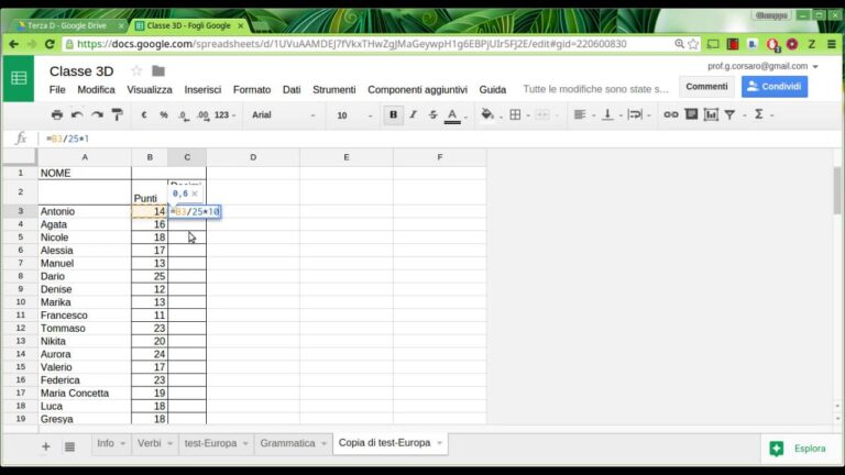 Guida alla Tabella di Conversione dei Punteggi di Voto