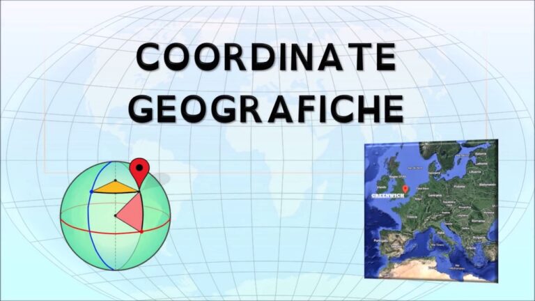 Coordinate Geografiche di Roma: Guida Essenziale