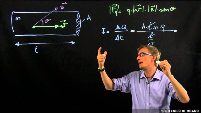 Applicazione della Legge di Laplace nel Cuore umano