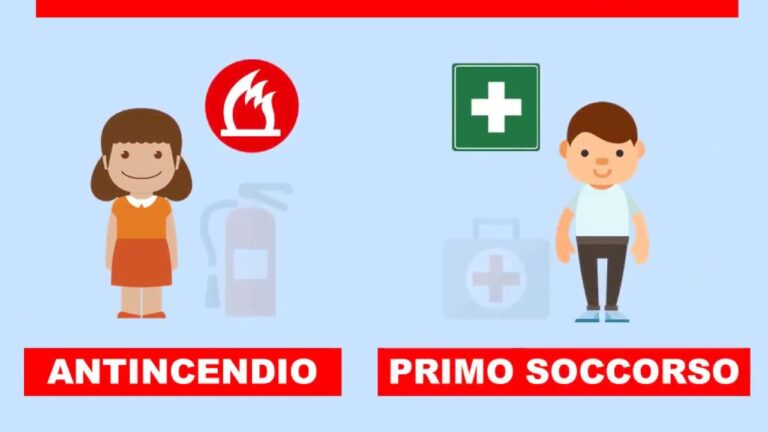 Chi Designa gli Addetti alle Emergenze?