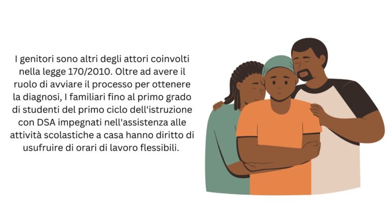 Orari Lezioni Unimore: Guida Completa per Studenti