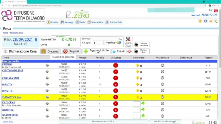 i2.zero Ciccarelli: Innovazione e Sostenibilità nel Futuro dell’Industria