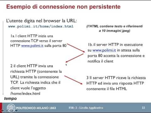 Connessione Permanente al Polimi: Vantaggi e Opportunit&agrave;