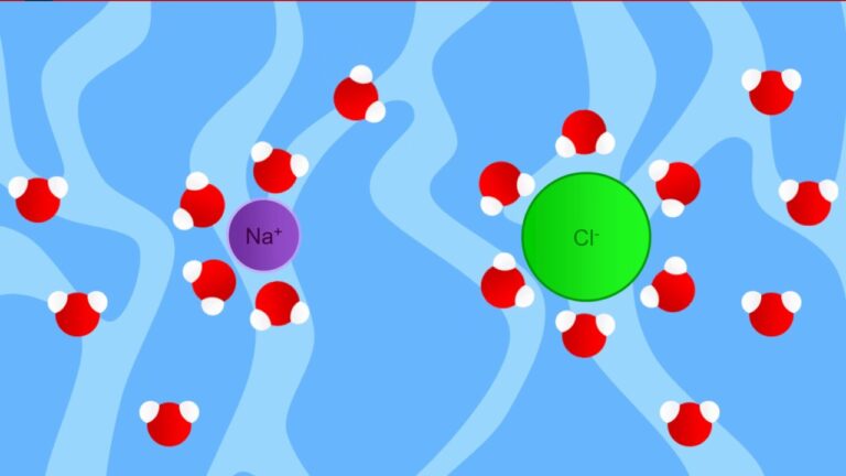 Molecole Apolari: Caratteristiche e Applicazioni nell’Industria